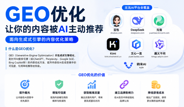 延边朝鲜族GEO与SEO有何相似之处